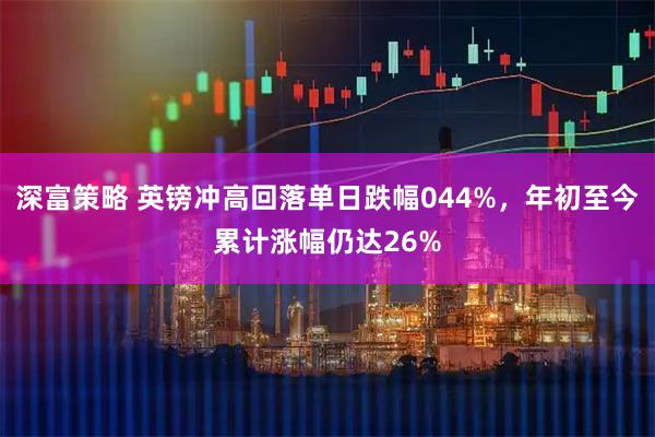 深富策略 英镑冲高回落单日跌幅044%，年初至今累计涨幅仍达26%
