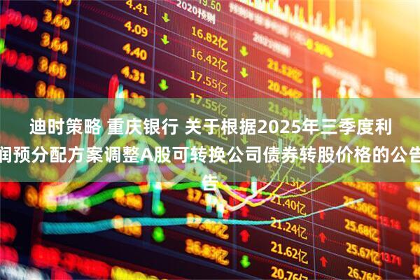 迪时策略 重庆银行 关于根据2025年三季度利润预分配方案调整A股可转换公司债券转股价格的公告