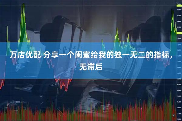 万店优配 分享一个闺蜜给我的独一无二的指标，无滞后